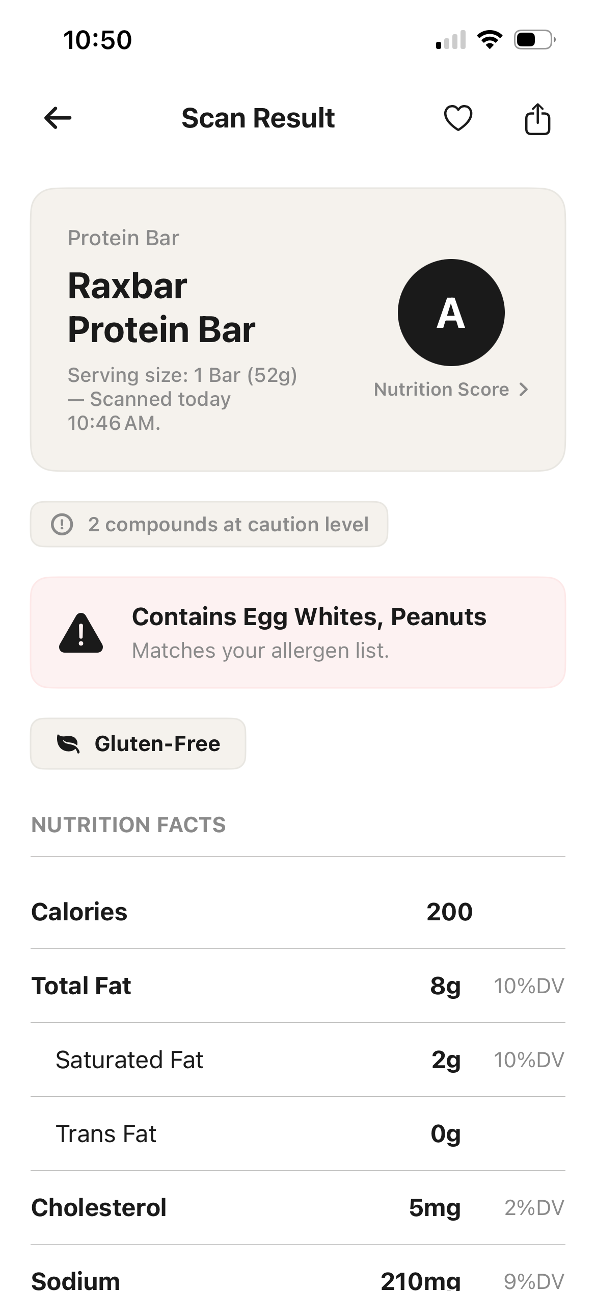 Allergen Alert